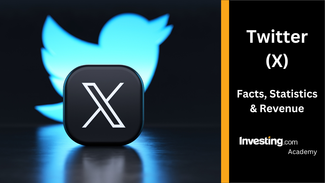 Vantage account activation screening helps with marketing on European stock trading platforms!